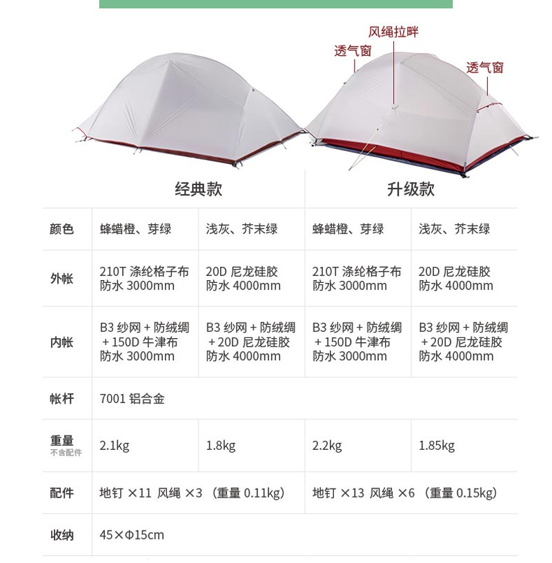 野营蕾丝视频免费下载